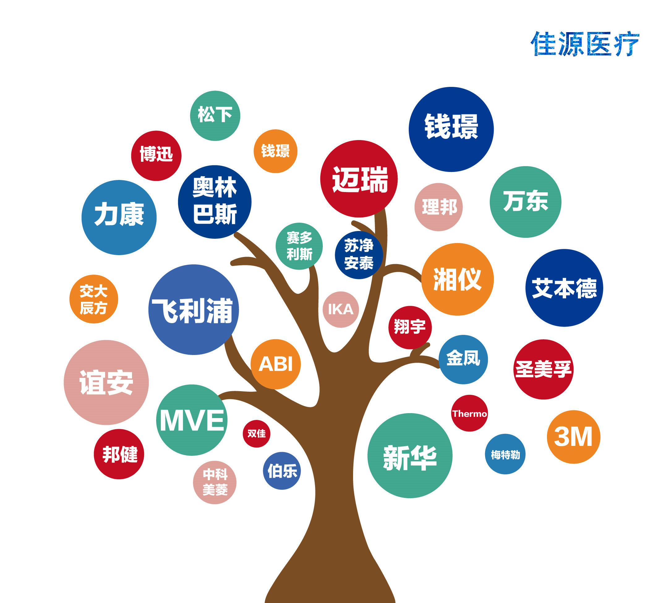 ABUIABACGAAg953K5gUox-7k9QQw9xA4ng8